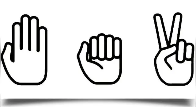 Test de personalidad