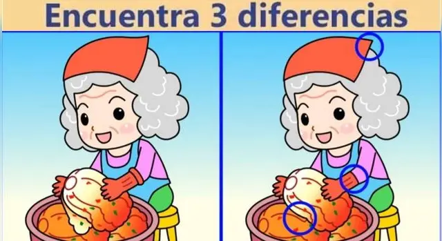 Reto visual