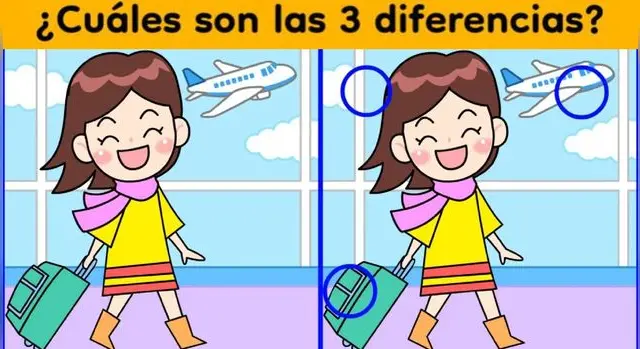 Reto visual