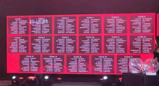 Fixture de la Liga 1 Perú.   