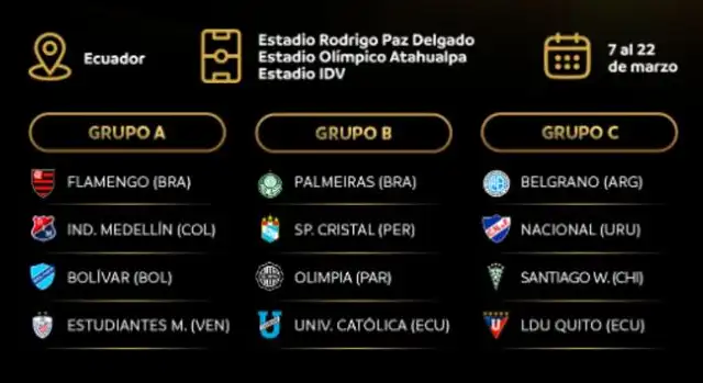 copa libertadores sub-20 2026