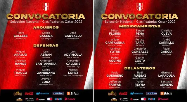Convocados Ricardo Gareca