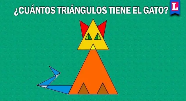 Reto visual Reto visual