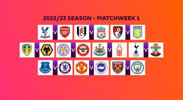 Premier League