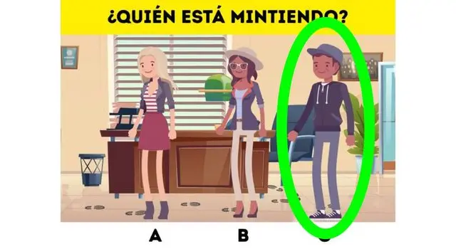 Acertijo visual Acertijo visual