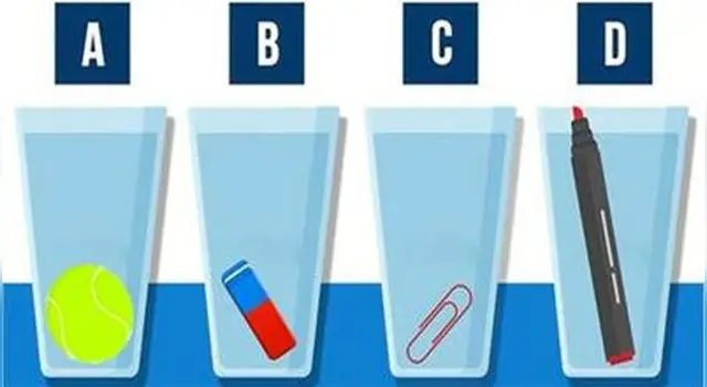 Acertijo visual Acertijo visual