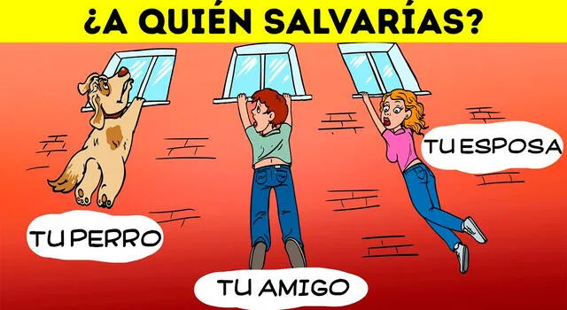 test de personalidad