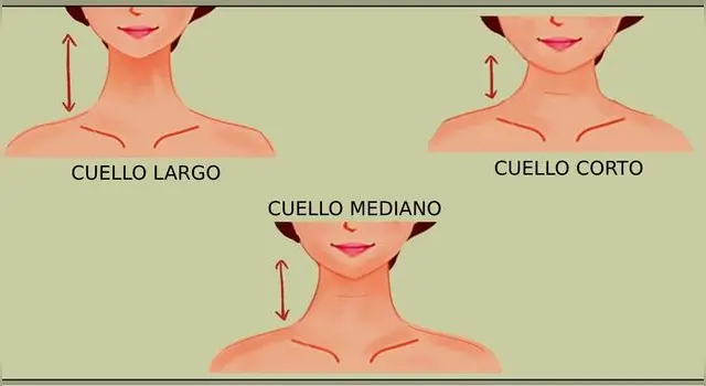 test de personalidad test de personalidad