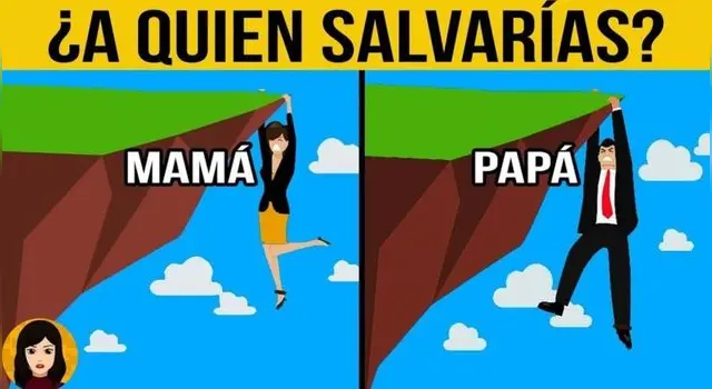 test de personalidad