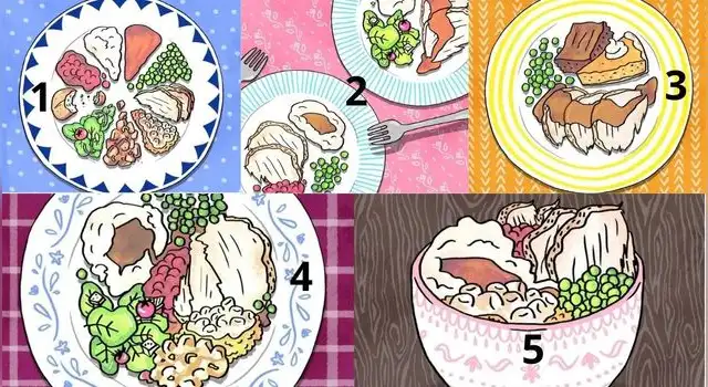 test de personalidad