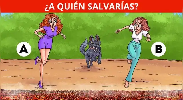 test de personalidad