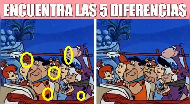 Reto visual Reto visual