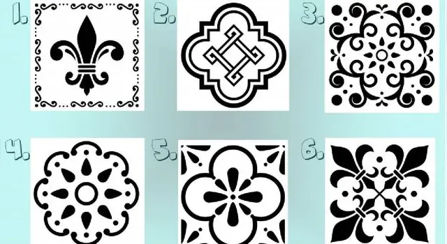 Test de personalidad Test de personalidad