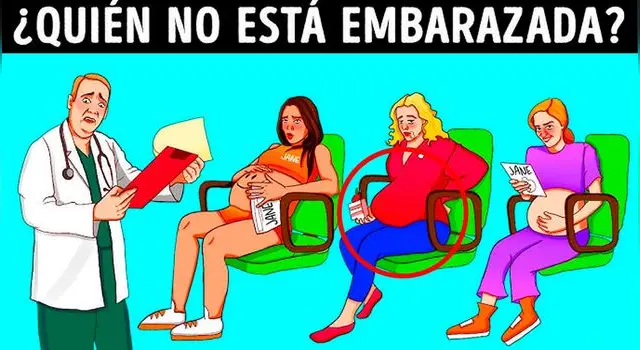 Acertijo visual Acertijo visual