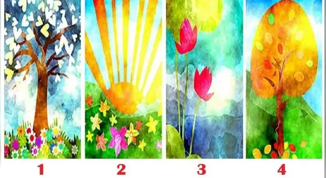 test de personalidad