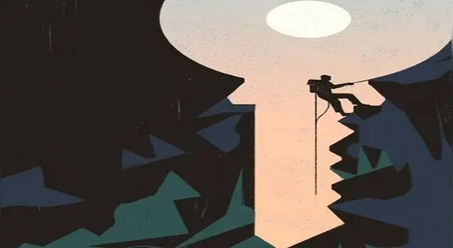 Test de personalidad