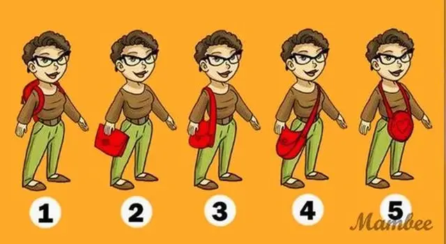 test de personalidad test de personalidad