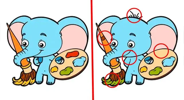 Reto visual Reto visual