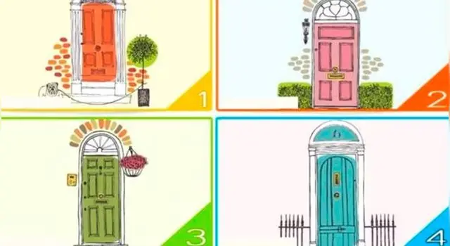 Test de personalidad