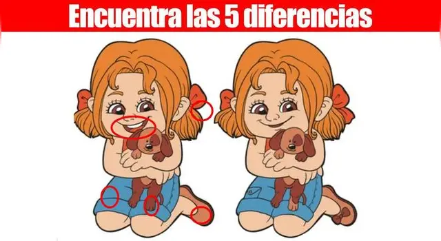 Reto visual Reto visual