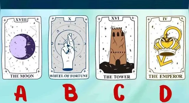 test de personalidad