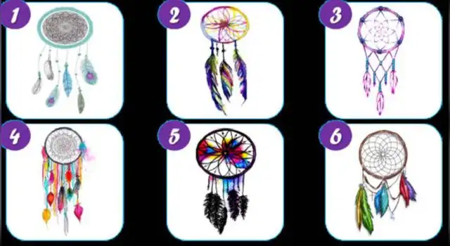 Test de personalidad Test de personalidad