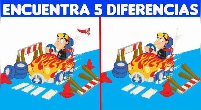 Reto visual Reto visual