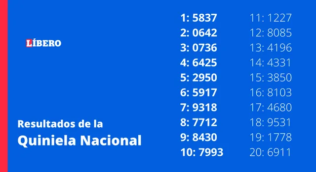 Quiniela Quiniela