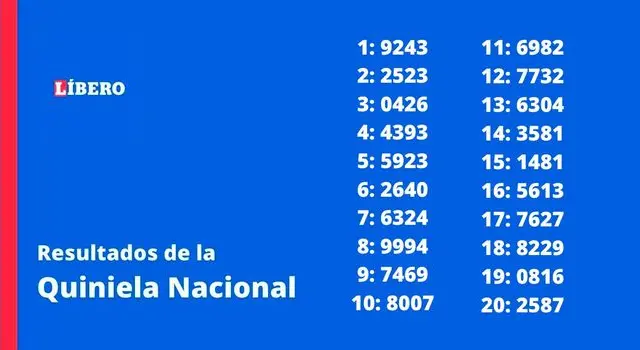 quiniela quiniela