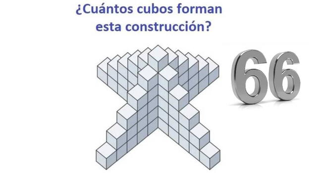 Acertijo visual Acertijo visual