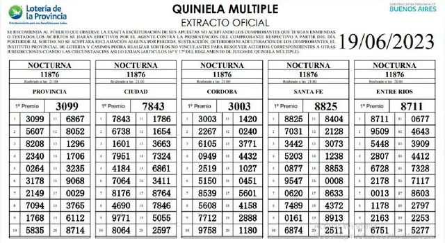 Extracto oficial de La Nocturna Extracto oficial de La Nocturna