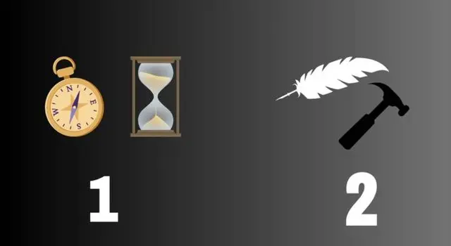 Test de personalidad Test de personalidad