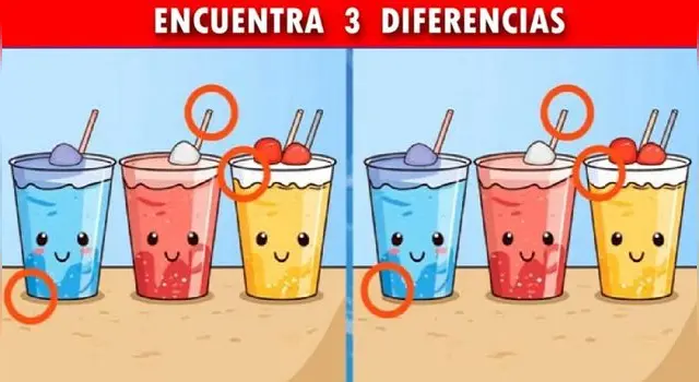 Reto visual