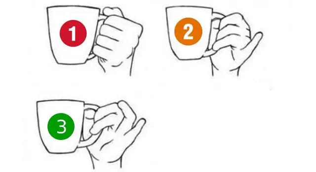 Test de personalidad