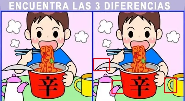 Reto visual Reto visual