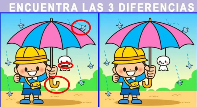 Reto visual
