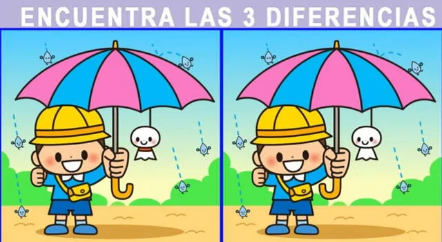 reto visual