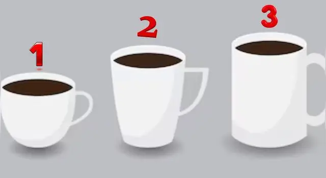 Test de personalidad