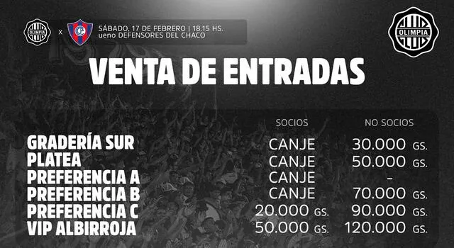 Olimpia vs Cerro Porteño