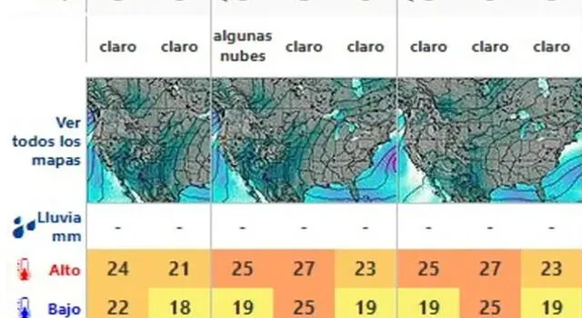 Clima EE.UU. Clima EE.UU.