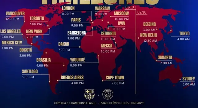 horarios en el mundo del partido de Barcelona vs PSG   