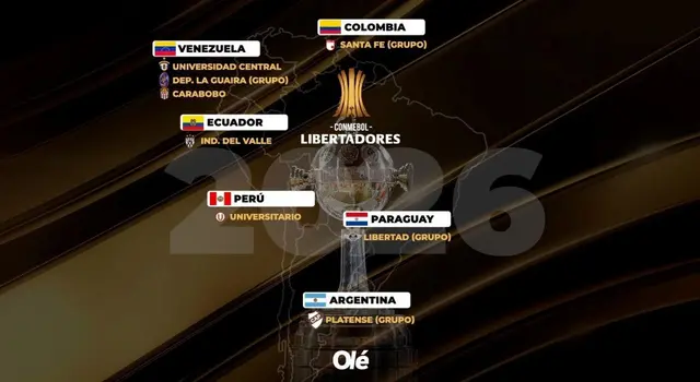 Copa Libertadores 2026