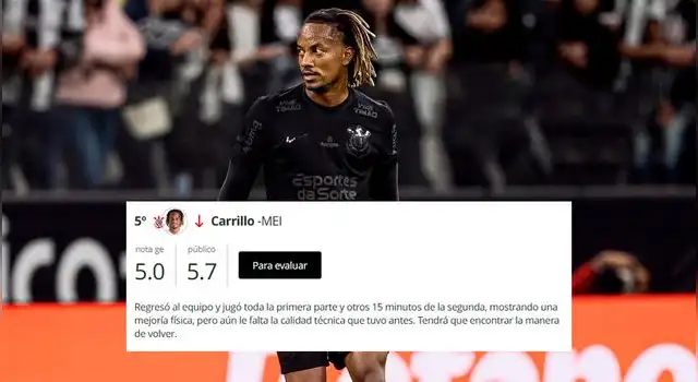 André Carrillo, Corinthians André Carrillo, Corinthians