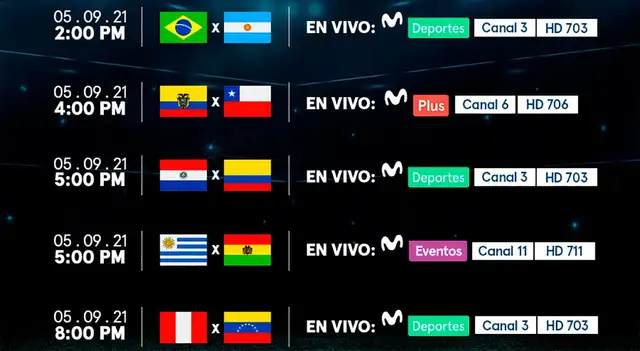 Programación de partidos de Eliminatorias para el 5 de septiembre.   