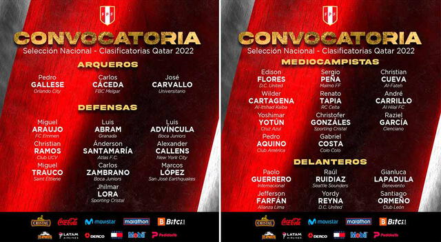 (Foto: Twitter Selección peruana)   