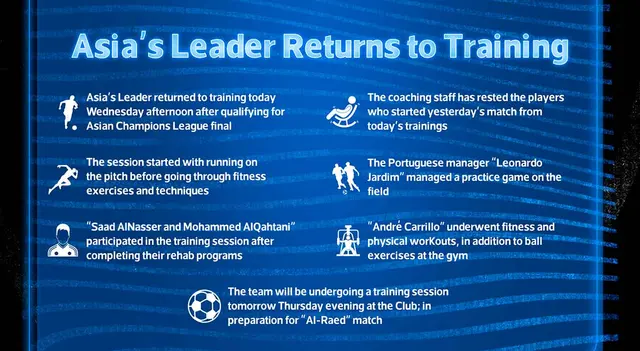 Parte médico de Al Hila sobre André Carrillo. Parte médico de Al Hila sobre André Carrillo.