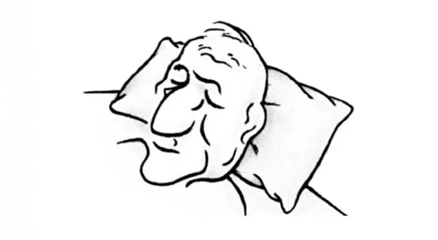 Test de personalidad.   