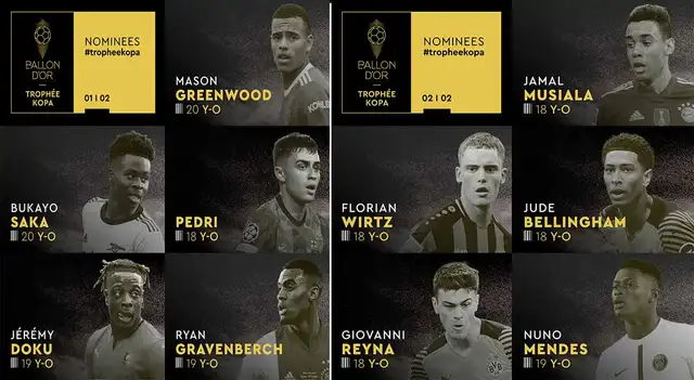 Los jugadores nominados al Trofeo Kopa 2021.