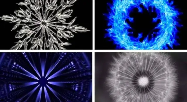 test de personalidad