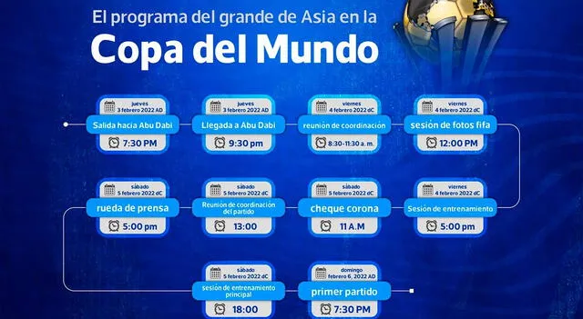 André Carrillo Mundial de Clubes